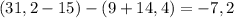 (31,2-15)-(9+14,4)=-7,2