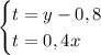 \begin{cases} t=y-0,8\\t=0,4x \end{cases}