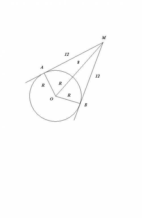 Через точку, от стоящую от окружности на 8 см, проведены касательные к окружности, касающихся ее точ