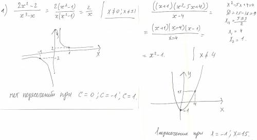 1построить график функции у=(2 х²-2) ÷ (x^3-x) и определить при каких значениях параметра с прямая у