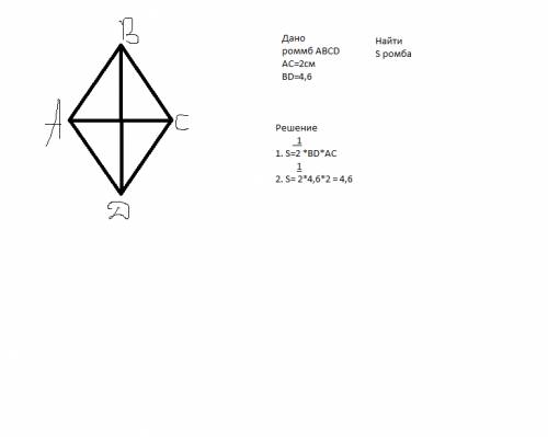 Найдите площадь ромба, если известно, что его диагонали равны 4,6 см и 2 см