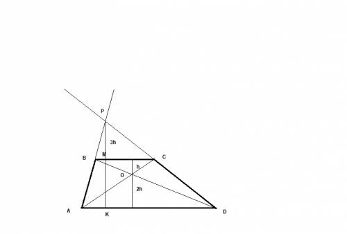 Втрапеции abcd отношение длин оснований ad и bc равно 2. диагонали трапеции пересекаются в точке o, 
