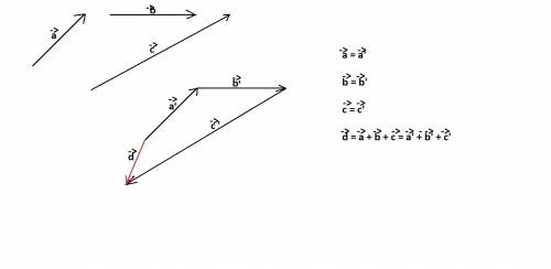 Даны 3 неколлинеарных вектора a,b,c. постройте вектор равный их сумме