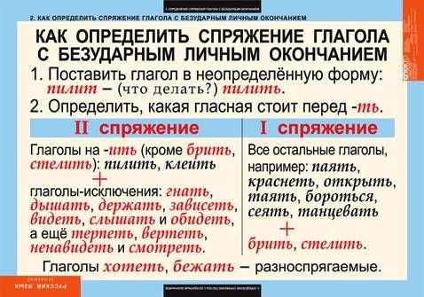 Какие проблемы вам пришлось решить при установке программы на компьютер?