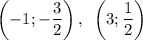 \left(-1;-\dfrac{3}{2}\right),~ \left(3;\dfrac{1}{2}\right)