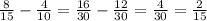  \frac{8}{15} - \frac{4}{10} = \frac{16}{30} - \frac{12}{30}= \frac{4}{30} = \frac{2}{15} 