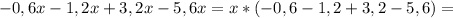 - 0,6 x - 1,2x + 3,2x - 5,6x=x*(-0,6-1,2+3,2-5,6)=