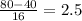  \frac{80-40}{16} =2.5