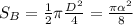 S_B=\frac12\pi\frac{D^2}4=\frac{\pi\alpha^2}8