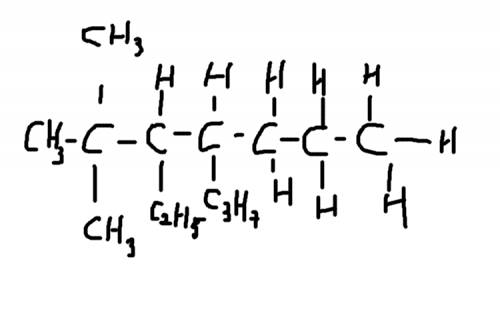 Составьте графическкую формулу 2,2-диметил-4-пропил-3-этилгептана