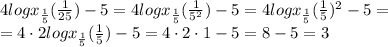 4logx_{\frac{1}{5}}(\frac{1}{25})-5=4logx_{\frac{1}{5}}(\frac{1}{5^2})-5=4logx_{\frac{1}{5}}(\frac{1}{5})^2-5=\\=4\cdot2logx_{\frac{1}{5}}(\frac{1}{5})-5=4\cdot2\cdot1-5=8-5=3