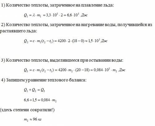 Процессуальная обязанность дачи показания отсутствует у таких субъектов уголовного судопроизводства,