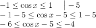 -1\leq\cos x\leq1~~~~\big|-5\\ -1-5\leq\cos x-5\leq1-5\\ -6\leq \cos x-5\leq-4