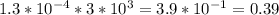 1.3*10^{-4}*3*10^3=3.9*10^{-1}=0.39