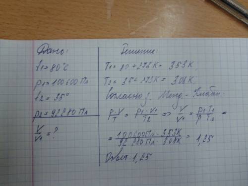 Трудовой договор закрепляет договорной характер трудовых правоотношений, свободу, включая граждан в 