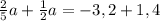  \frac{2}{5} a+ \frac{1}{2}a= -3,2+1,4