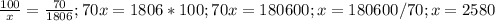 \frac{100}{x} =\frac{70}{1806}; 70x=1806*100; 70x=180600; x=180600/70; x=2580 