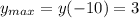 y_{max}=y(-10)=3