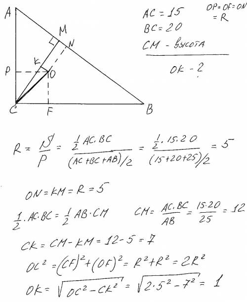 Катеты прямоугольного треугольника равны 15 и 20. найти расстояние от центра вписанного круга до выс