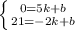 \left \{ {{0=5k+b} \atop {21=-2k+b}} \right.