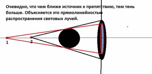 Докажите, что у равных треугольников ABC и А1В1 C\: 1) медианы, проведенные из вершин А иА\, равны;