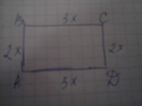 Стороны прямоугольника относятся относятся как 2: 3 а его периметр равен 60см найдите стороны прямоу