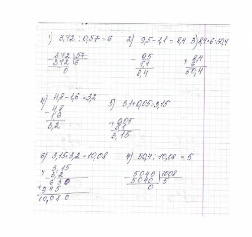 Конкурентная фирма имеет общие затраты TC = 800 + 40 ? Q + 2 ? Q2. Она получает в кратко периоде мак