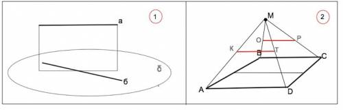 1.прямая а параллельна плоскости дельта, а прямая б лежит в плоскости дельта.определите: могут ли пр