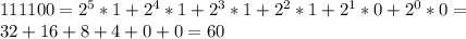 111100 = 2^5*1 + 2^4*1 + 2^3*1 + 2^2*1 + 2^1*0 + 2^0*0 = \\32 + 16 + 8 + 4 + 0 + 0 = 60