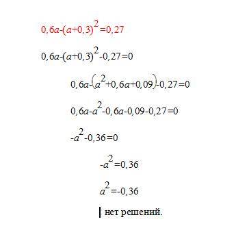 Решите уравнение: 0,6a-(a+0,3)^=0,27 (^-это в крадрате)