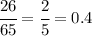  \cfrac{26}{65} = \cfrac{2}{5} =0.4