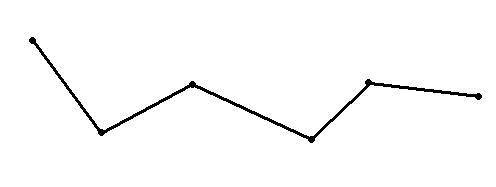 Начертить ломаную у которой 5 звеньев и 5 вершин