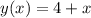 y(x) = 4+x