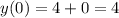 y(0) = 4+0=4