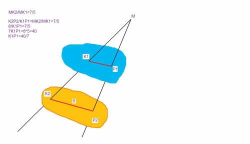 Из точки m проведены две прямые пересекающие параллельные плоскости в точках k1 k2 и p1 p2 соответст