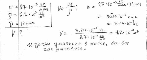 Каждая из школ в управлении была приемлемой лишь в ограниченных пределах, так как сосредоточивала вн