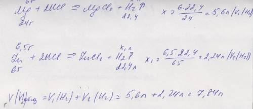 Визбытке соляной кислоты растворили магний 6 г и цинк массой 6,5 г . какой объём водорода,измеренный