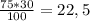 \frac{75*30}{100}=22,5