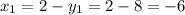 x_{1}=2-y_{1}=2-8=-6