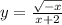 y = \frac{\sqrt{-x}}{x+2}