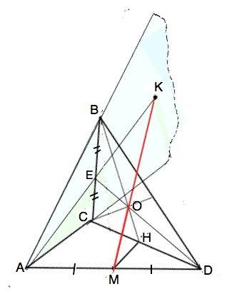 Треугольники adc и bdc расположены так, что точка а не лежит в плоскости bcd. точка м - середина отр