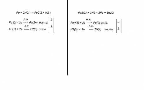 Осуществите схему превращений: fe-> fecl3-> fe(oh)3-> fe2o3-> fe2(so4)3 и ещё fe2o3->