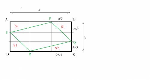 Впрямоугольнике abcd все стороны поделены в соотношении 1: 2. найти площадь pqrs если площадь abcd р
