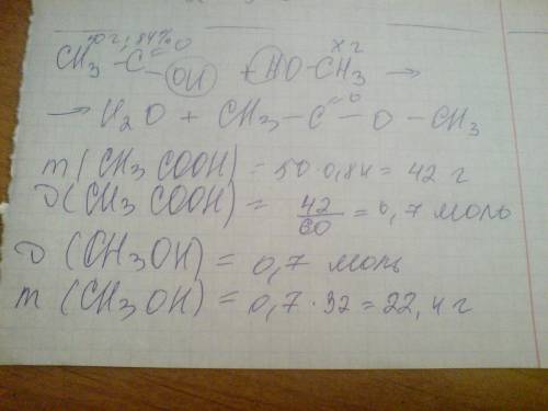 Вреакцию этерификации с 50г 84%-ного раствора уксусной кислоты может вступить метанол массой г.
