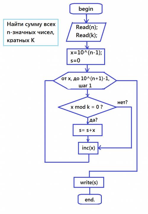 Каковы были итоги Тридцатилетней войны?