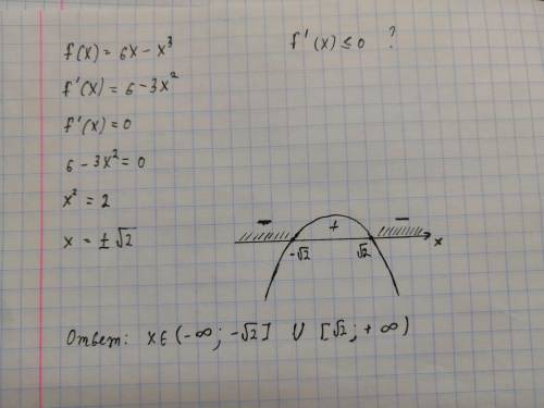 Найдите все значения x, при которых f'(x)< =0, если f(x)=6x-x^3.