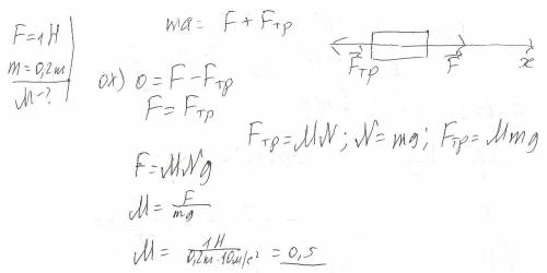 Тело массой 200 г равномерно тянут по горизонтальной поверхности с динамометра. чему равен коэффицие