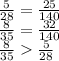  \frac{5}{28} = \frac{25}{140}&#10;\\\&#10; \frac{8}{35} = \frac{32}{140}&#10;\\\&#10; \frac{8}{35} \frac{5}{28} 