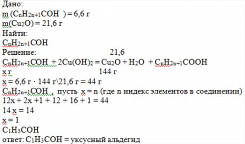 Прочитайте «Функции желез внутренней секреции». Впишите в таблицу названия и функции желез эндокринн