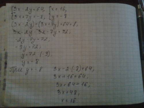 Решите систему методом сложения: 3х-2у=64, 3х+7у=-8 пазязя народ, , мне просто